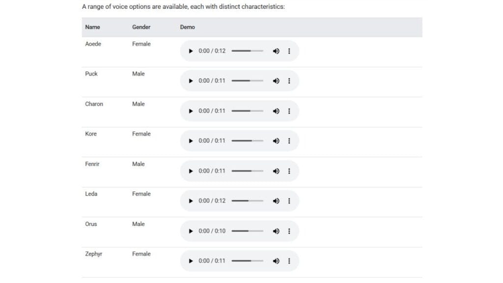 Chirp 3 Voice options