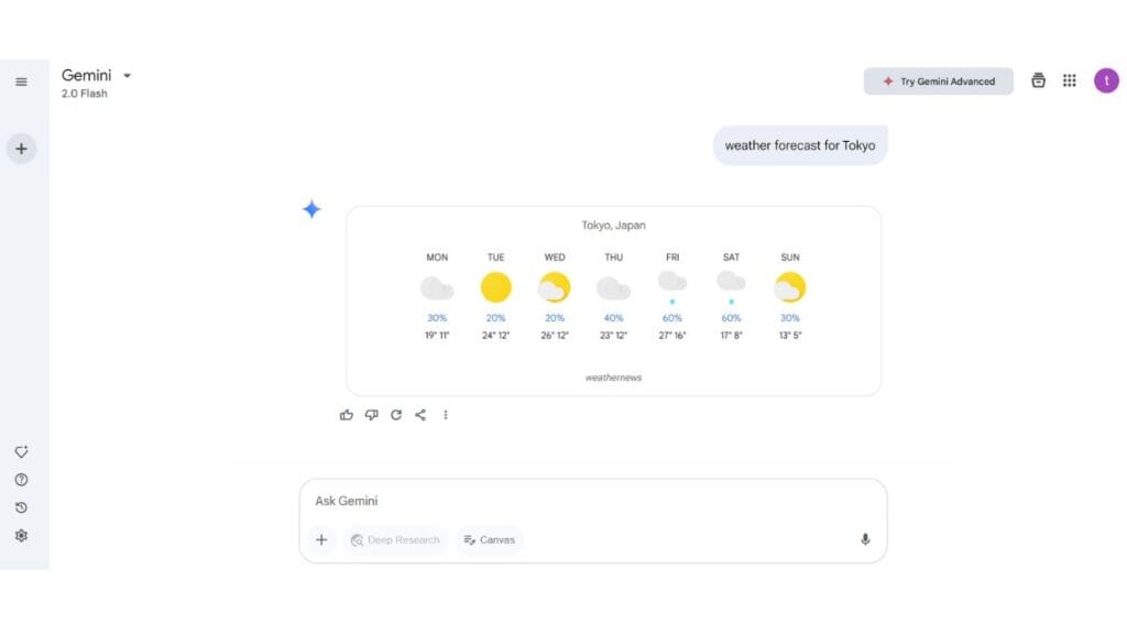 Gemini result on weather forecast