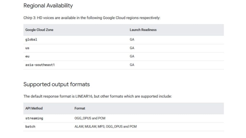 Regional availability and output formats of Chirp 3