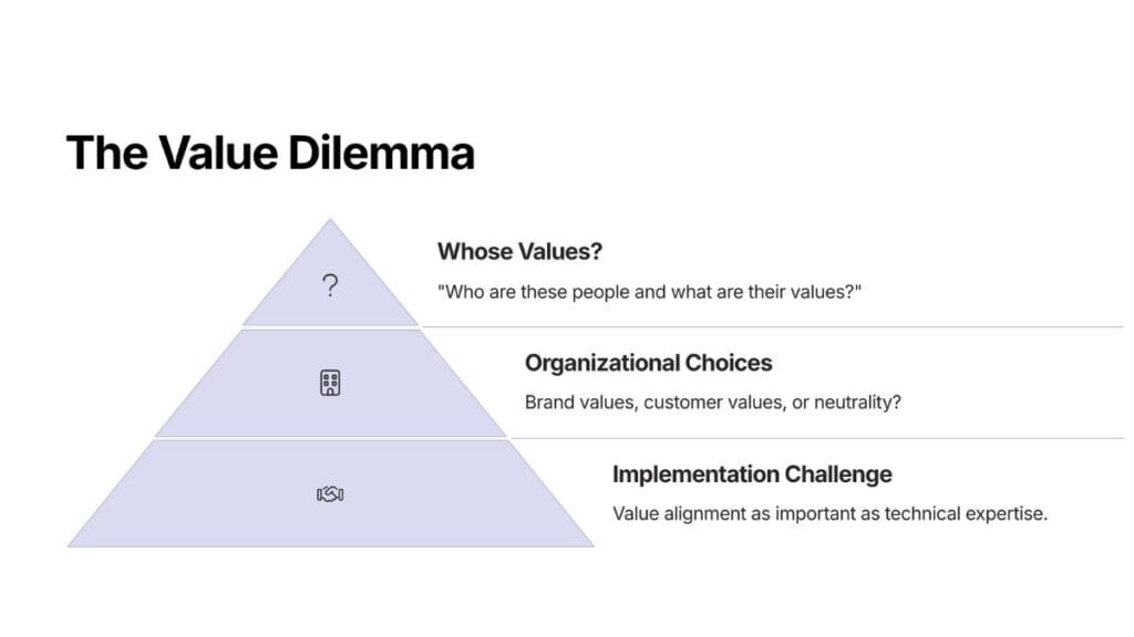 The-Value-Dilemma